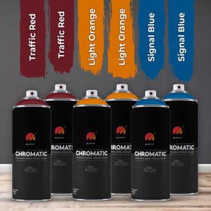 Chromatic Multicolor Spray Paint 400 ml Price in India - Buy Chromatic ...