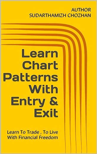 Learn Chart Patterns With Entry & Exit: Learn To Trade , To Live ...