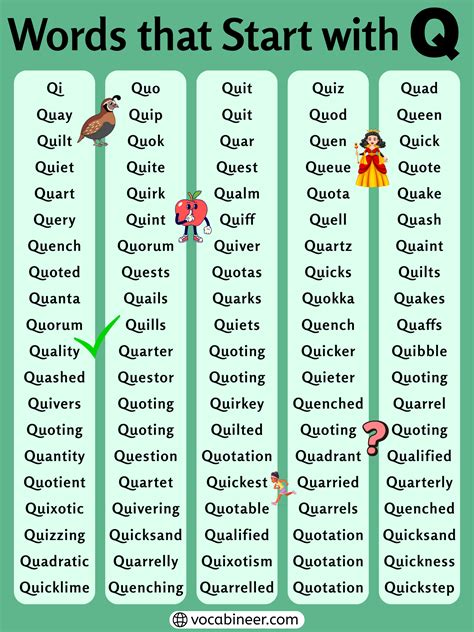 Words That Start with Q | 380 Easy Words List in English