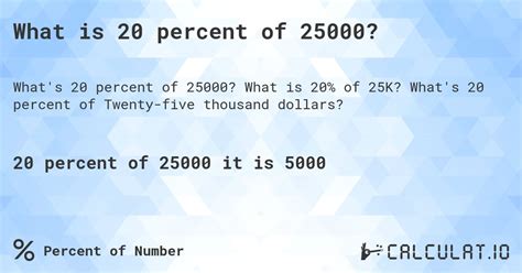 What is 20 percent of 25000? - Calculatio