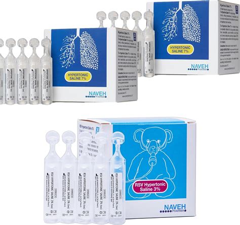 NAVEH PHARMA RSV Hypertonic Saline Solution 7% 2 ประเทศไทย | Ubuy