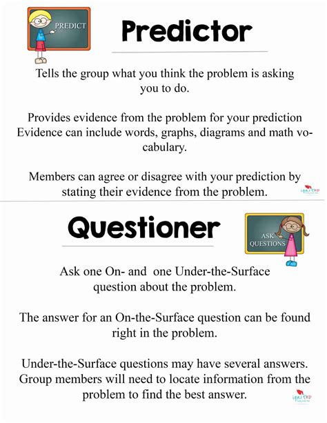 Image result for What Is Problem Solving in a Group
