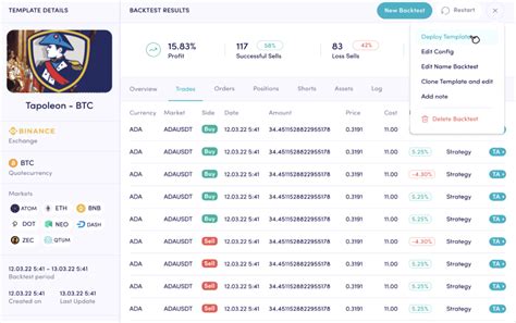 Cryptohopper Short Position 的图像结果