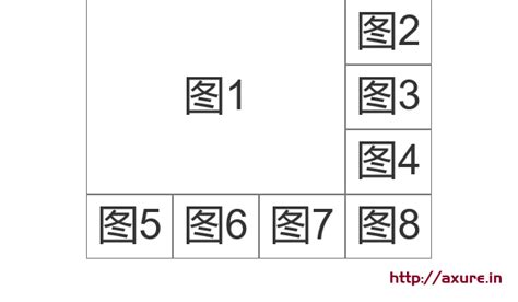 最InのAxure-有趣的Axure地盘，教你纯干货。简单有效，做最Infashion的原型。