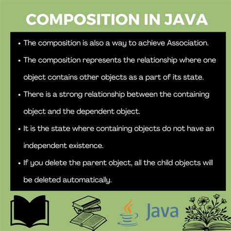 Image result for Compound Expression Java