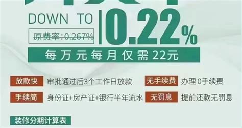 装修 贷比房贷的利率还便宜吗？看完你就知道了 - 知乎