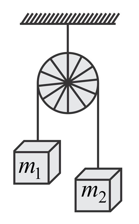 Two masses m1=5 kg and m2=4.8 kg tied to a string are hanging over a ...