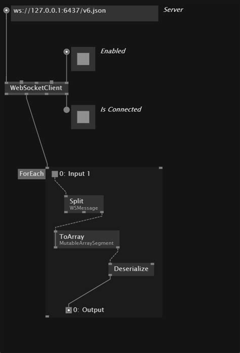 Receive JSON from wsmessage - question - Forum