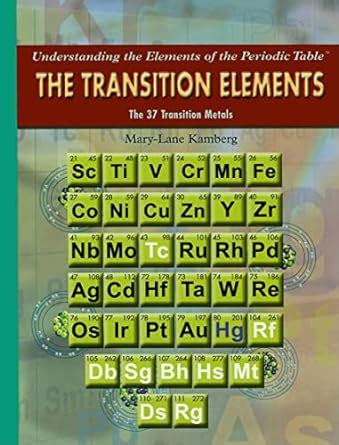 The Transition Elements: The 37 Transition Metals (Understanding the ...