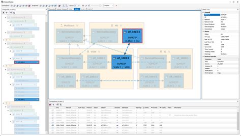 Image result for Using Python Testing API Canoe Ethernet