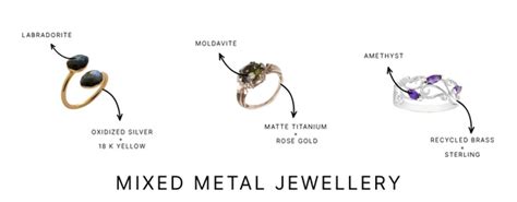 2025 Jewelry Trends & the Gemstones Behind Them