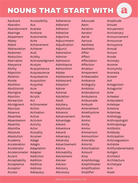 Nouns That Start With A - Capitalize My Title