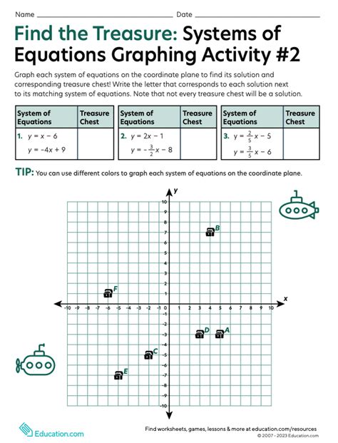 Image result for Middle School Math Worksheets