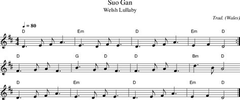 Welsh Lullaby on folk tune finder