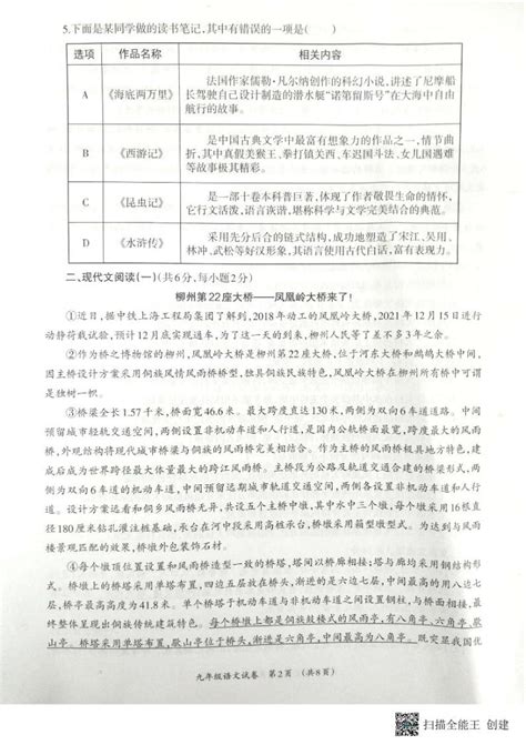 柳州市第十五届运动会举重项目举行_东方体育