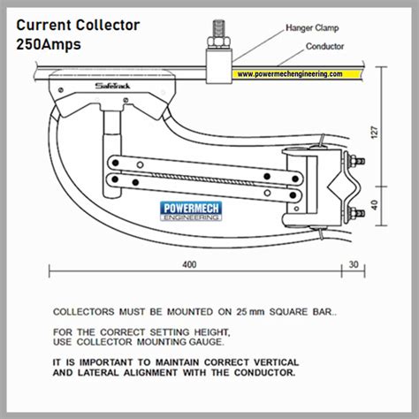 Current Collectors - 125A Safetrack Current Collector Service Provider ...