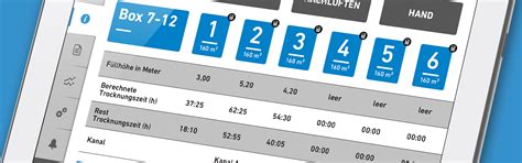 HSR Connect - Heutrocknung SR