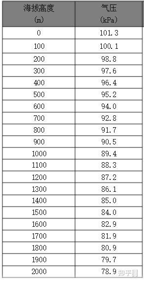 查姓男孩100分名字_姓名网