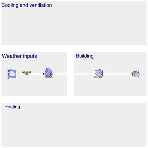 Simple House Tutorial 的图像结果