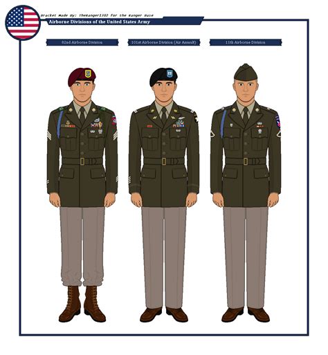 Army Airborne Dress Uniform