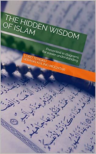 The Hidden Wisdom of Islam: Presented in diagrams for easier ...