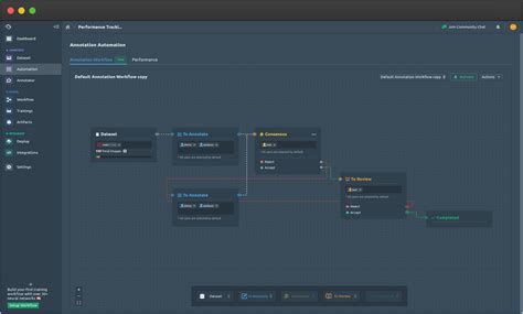 Image result for Annotation Automation Algorithm Data Statistical Algorithm
