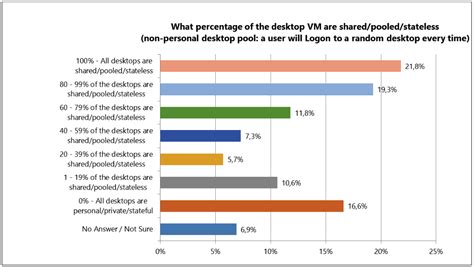 Image result for Virtual Reality Check