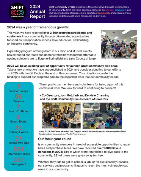 Shift Community Cycles (@shiftcommunitycycles) • Instagram photos and ...