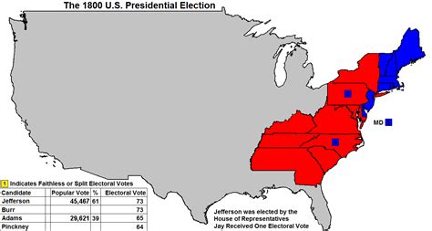 1800 Election 的图像结果