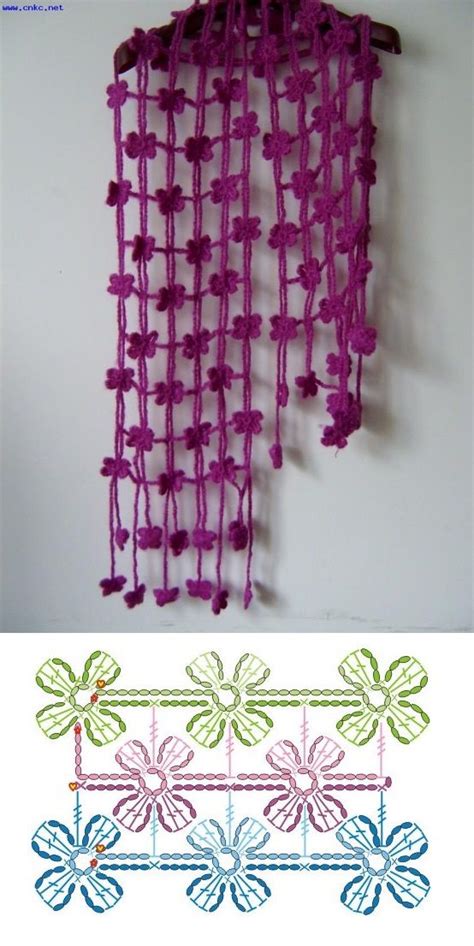 Image result for Pinterest Tutorial Crochet