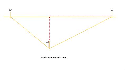 Image result for How to Draw 2-Point Perspective