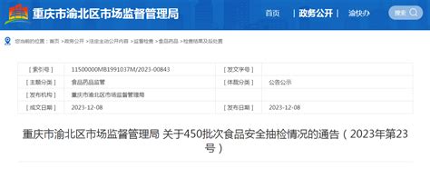 重庆市渝北区市场监督管理局关于450批次食品安全抽检情况的通告（2023年第23号）-中国质量新闻网
