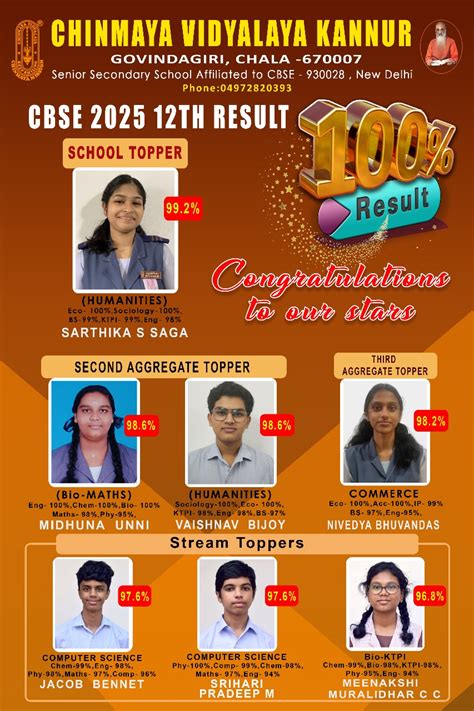 Chinmaya Vidyalaya Kannur