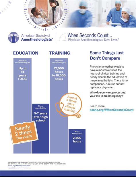 Chrome extension for residents to automate ACGME case log entry : r ...