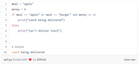 Image result for Bitwise and Assignment Operator
