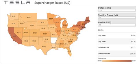 New Tesla Supercharger tool is best way to calculate and visualize cost ...