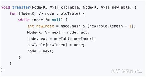 Update HashMap 的图像结果