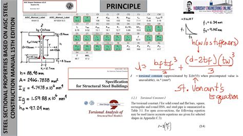 Image result for AISC Steel Manual 16th Edition
