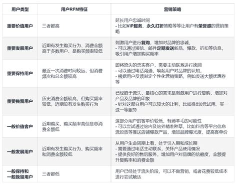 RFMS Tutorial 的图像结果