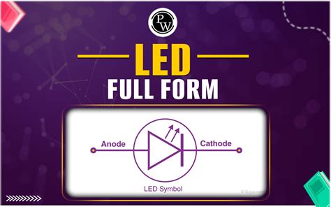 Image result for LED Full Form