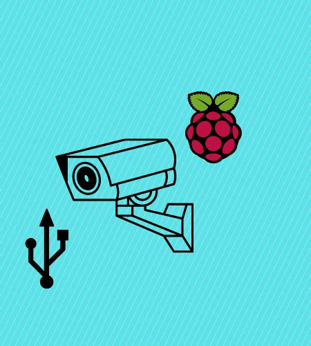 Raspberry Pi Video Stream 的图像结果