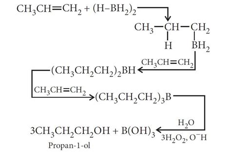 Alcohols, Phenols, and Ethers short notes for CBSE exams.|Chemistry Page