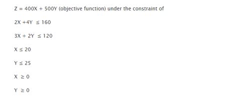 Image result for Linear Programming Problem Formulation