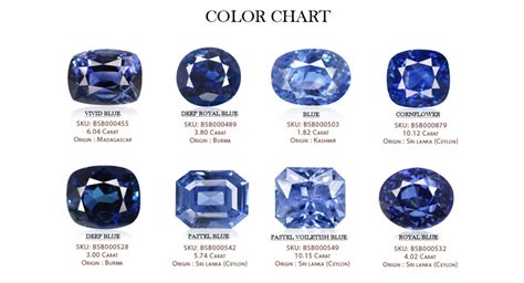 Image result for Sapphire Blue Color Code
