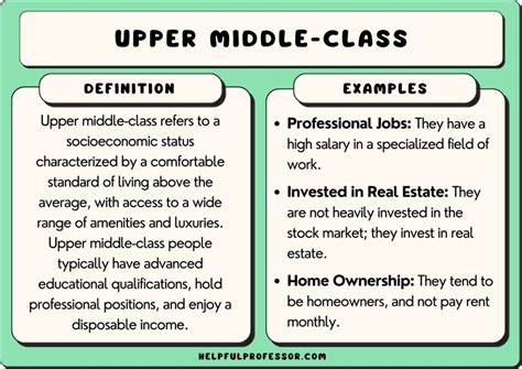 Image result for Review Paper Example PDF