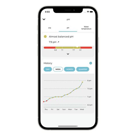 Image result for Pool Sync App