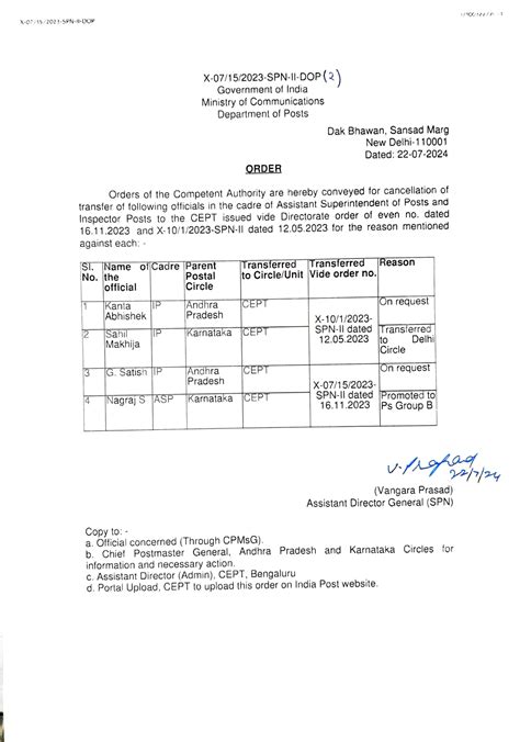 Cancellation of transfer order of ASPOs & IPs to CEPT in Department of ...
