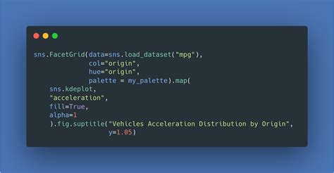 How to Code Data 的图像结果