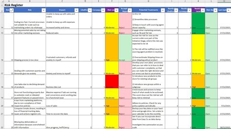 Risk Register Template Excel