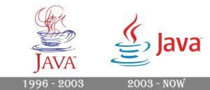 Java Logo - Java Code Geeks